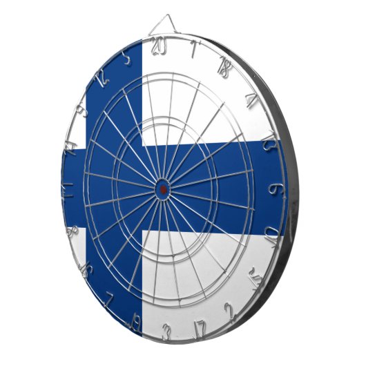Drapeau Finlande ダーツボード (正面右)