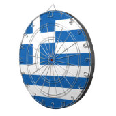 Drapeau Grèce ダーツボード (正面右)
