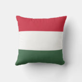 Drapeau Hongrie tricolore クッション (裏面)