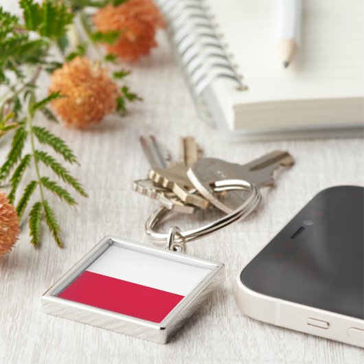 Drapeau Pologne キーホルダー (側面)