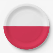 Drapeau Pologne ペーパープレート (正面)