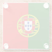 Drapeau Portugal ガラスコースター (裏面)