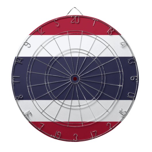 Drapeau Thaïlande  ダーツボード (正面)