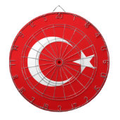 Drapeau Turquie ダーツボード (正面)