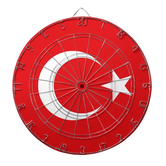Drapeau Turquie ダーツボード (正面)