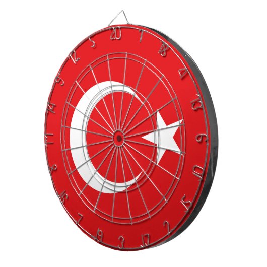 Drapeau Turquie ダーツボード (正面右)