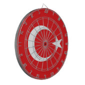 Drapeau Turquie ダーツボード (正面左)