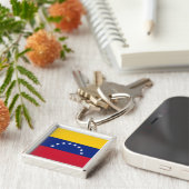 Drapeau Venezuela キーホルダー (側面)