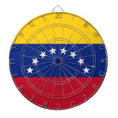 Drapeau Venezuela ダーツボード (正面)