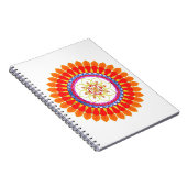 Drawstring Backpack ノートブック (右側)