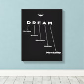DREAM, gift for enterprenures, motivational  キャンバスプリント (インサイチュ (ウッドフロア))