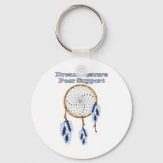 Dreamweaverのキーチェーン キーホルダー