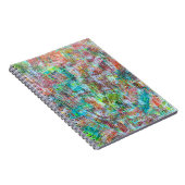 Dreamweaverノートブック ノートブック (右側)