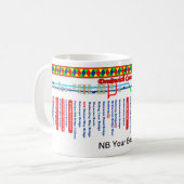 Droitwich運河のルートマップ マグカップ (正面左)