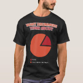 Drummers Think About Drumline Percussionist Tシャツ (正面)
