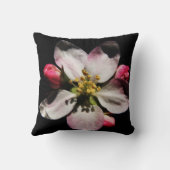 DSデイジーまたはApple Blossom tpcna クッション (裏面)