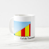 du Tourmalet Mug Col コーヒーマグカップ (正面左)