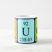 Duco周期テーブル名mag コーヒーマグカップ (中央)