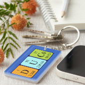 Duco周期表名キーリング キーホルダー (正面右)