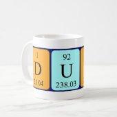 Dudu定期的なテーブル名mug コーヒーマグカップ (正面左)