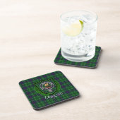 Duncan Scottish Clan Tartan & Crest コースター (右側)