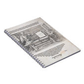 Durerの「スケッチの芸術のコース」からの場面、 ノートブック (右側)