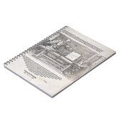 Durerの「スケッチの芸術のコース」からの場面、 ノートブック (左側)