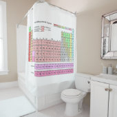 Duschvorhang Periodensystem der Elemente シャワーカーテン (インサイチュ)