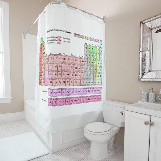 Duschvorhang Periodensystem der Elemente シャワーカーテン (インサイチュ)