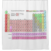Duschvorhang Periodensystem der Elemente シャワーカーテン (正面)