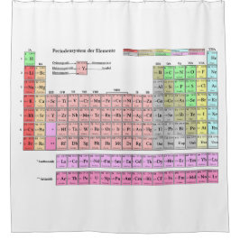 Duschvorhang Periodensystem der Elemente シャワーカーテン