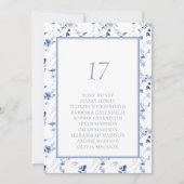 Dusty Blue Fine Art Floral Table Seating Card 招待状 (正面)