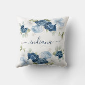 Dusty Blue Floral Elegant Monogram クッション (裏面)