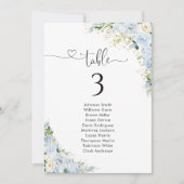 Dusty Blue Floral Table Number Seating Chart (正面)