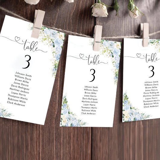 Dusty Blue Floral Table Number Seating Chart