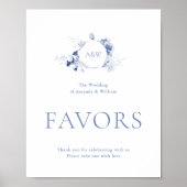 Dusty Blue Floral Wedding Favor Sign ポスター (正面)
