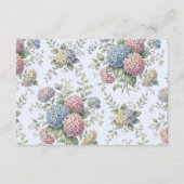 Dusty Blue Hydrangea Flowers Wedding  エンクロージャーカード (裏面)