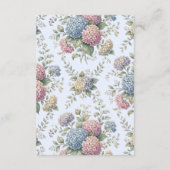Dusty Blue Hydrangea Flowers Wedding Enclosure エンクロージャーカード (裏面)