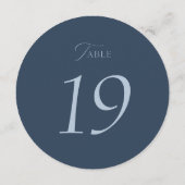 Dusty Blue Wedding Table Number Sign 1-19 サンキューカード (裏面)