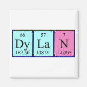 Dylan周期表名磁石 マグネット (正面)