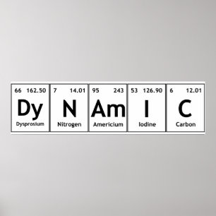 DyNAmIC周期表要素ワード化学原子 ポスター