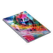 Dynamic Lines Abstraction ノートブック (右側)