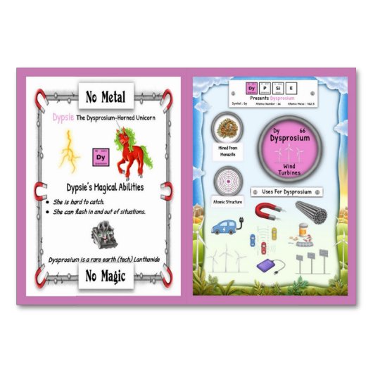 Dypsie – ジスプロシウムホルンユニコーン取引カード テーブルナンバー (正面)