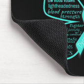 Dysautonomia認識度ポットHyperPOTS NCS Warrior マウスパッド (コーナー)