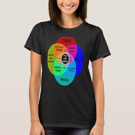 Dystopianベン図ここにいるT型 Tシャツ (正面)
