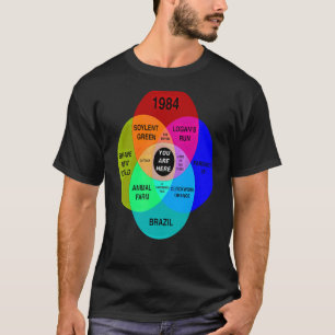 Dystopianベン図ここにいるT型 Tシャツ