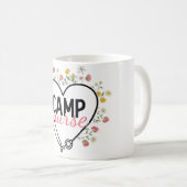 Dzierzoniov，ポーランド – ポーランドポルスカ コーヒーマグカップ (正面右)