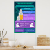 Eジュースとスタイル ポスター (キッチン)