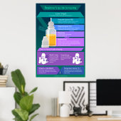 Eジュースとスタイル ポスター (ホームオフィス)