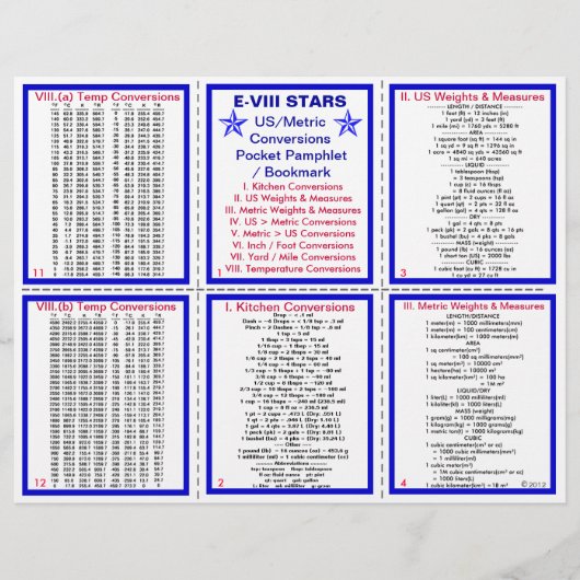 E-8** 米国 / メトリック変換ポケットパンフレット チラシ (正面)